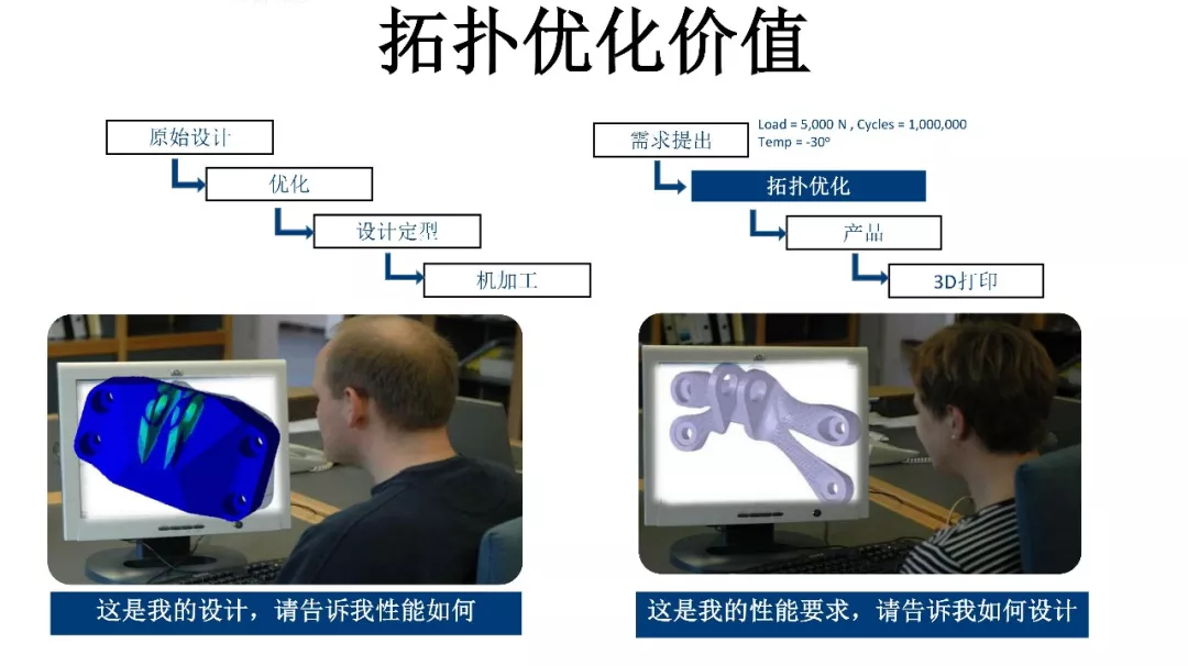 ansyslicensemanagerie浏览器点不动